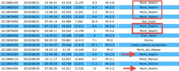 Altro sciame...ignorato